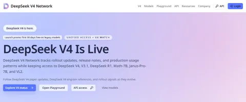 DeepSeek V4 Network